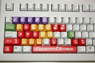 counter-keyboard.jpg