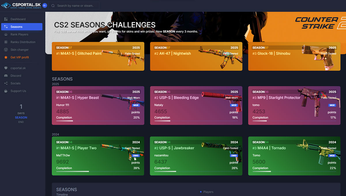 Súťaže v Counter-Strike 2: Prichádzajú CS2 SEASONS