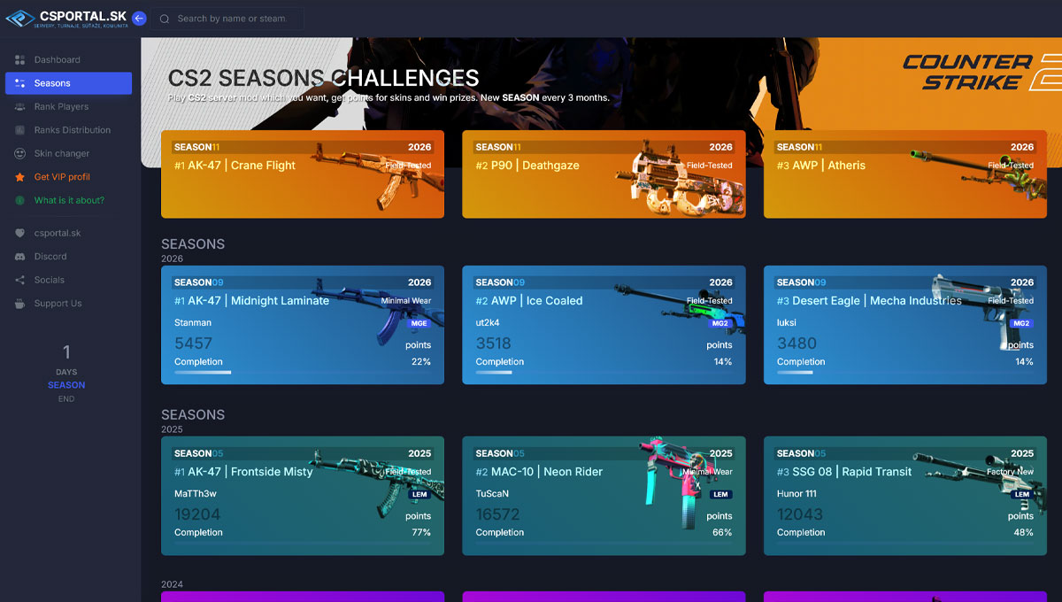 SEASON11 uzatvorená