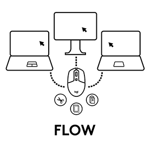 logitech-flow-3.jpg