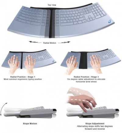 smart fishergomotion