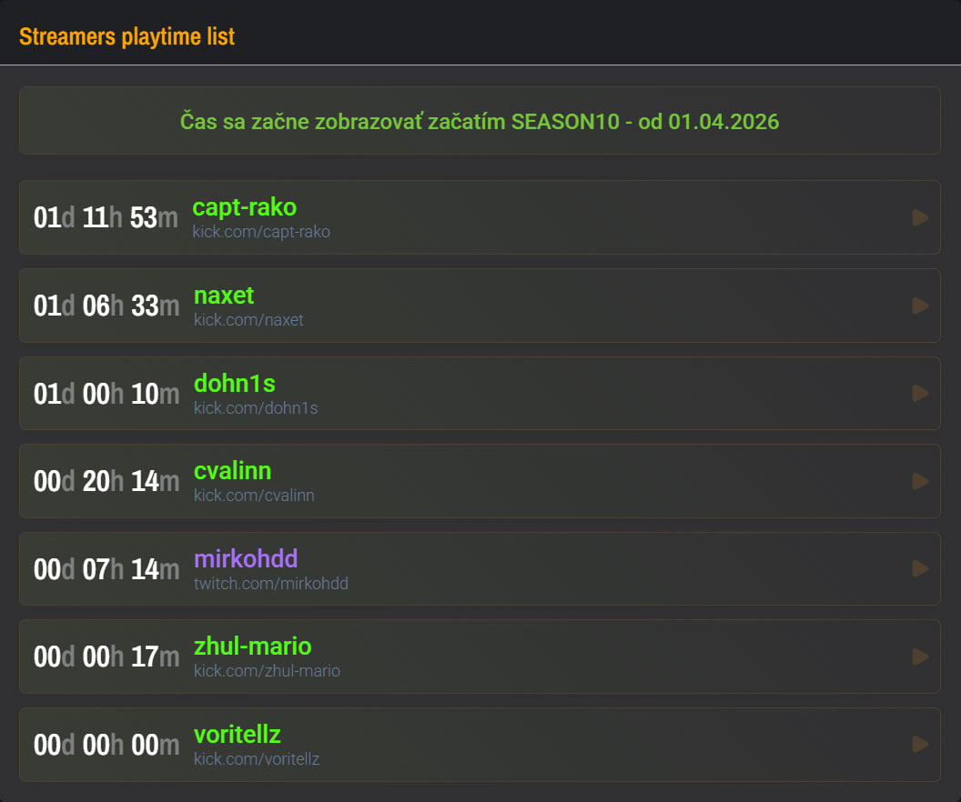 streamers-playtime-list-2026.jpg
