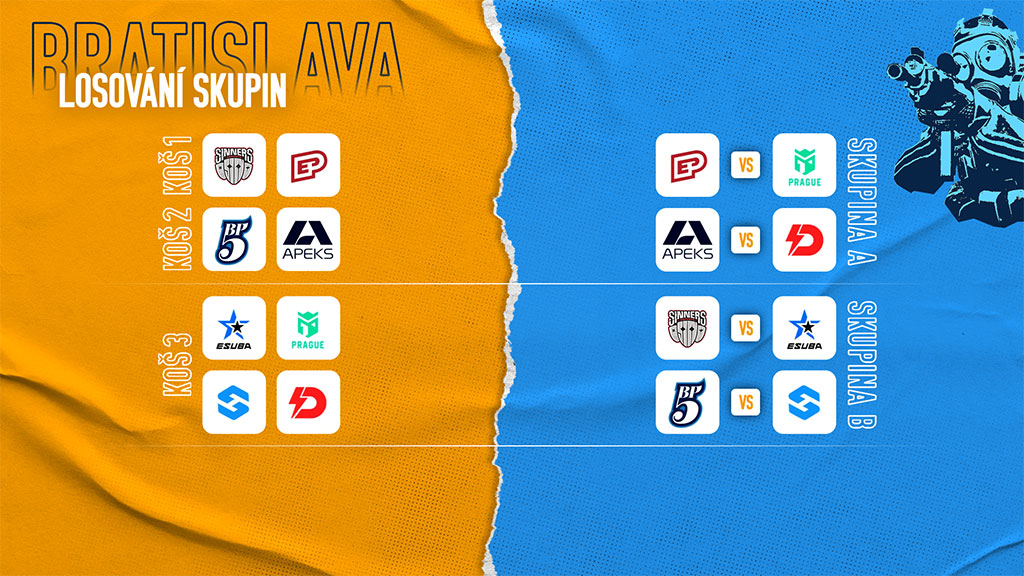 tipsport-csgo-bratislava-skupiny.jpg