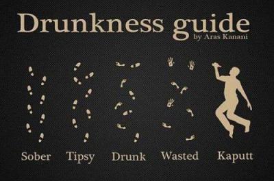 drunkness-guide.jpg